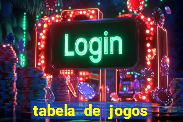 tabela de jogos futebol virtual bet365